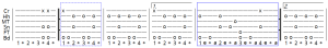 Indicators of current and next measures during playback.